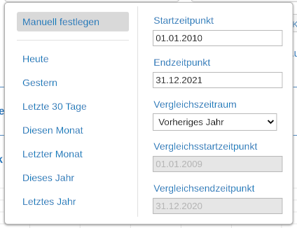 Einstellungen für den Zeitraum